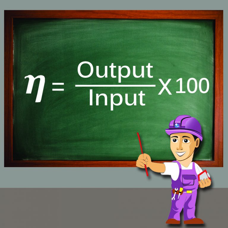 Efficiency & quality in Production Planning Software