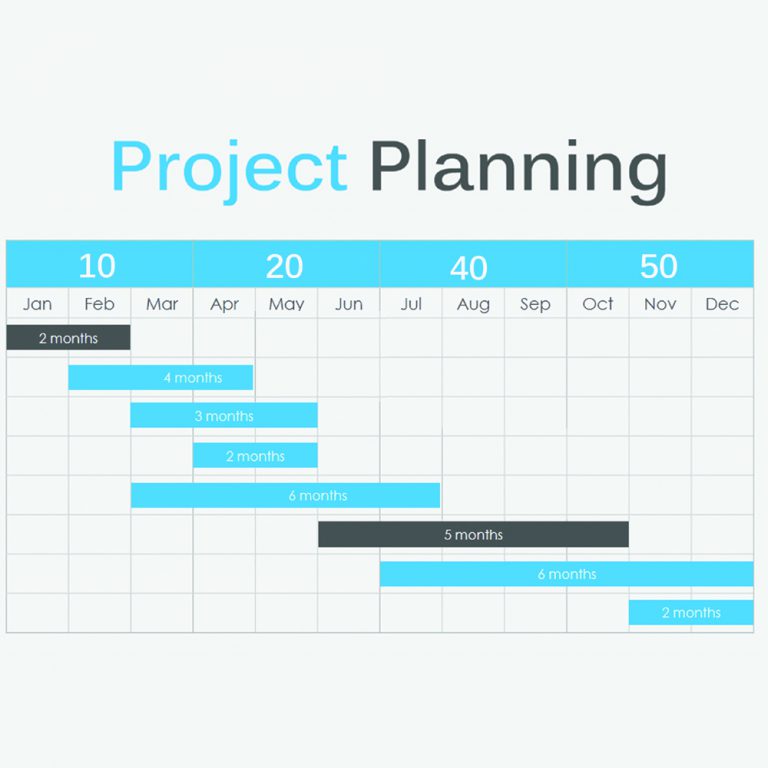Project Management in Production Planning Software