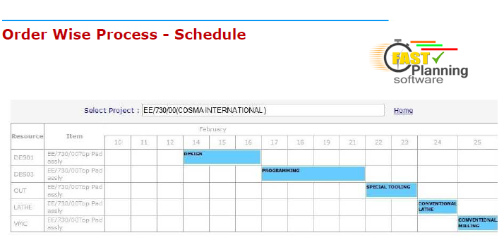 Scheduling Software
