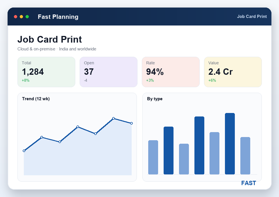 Printed manufacturing sheet, process sheet and job card produced from one order process sheet for the shop floor